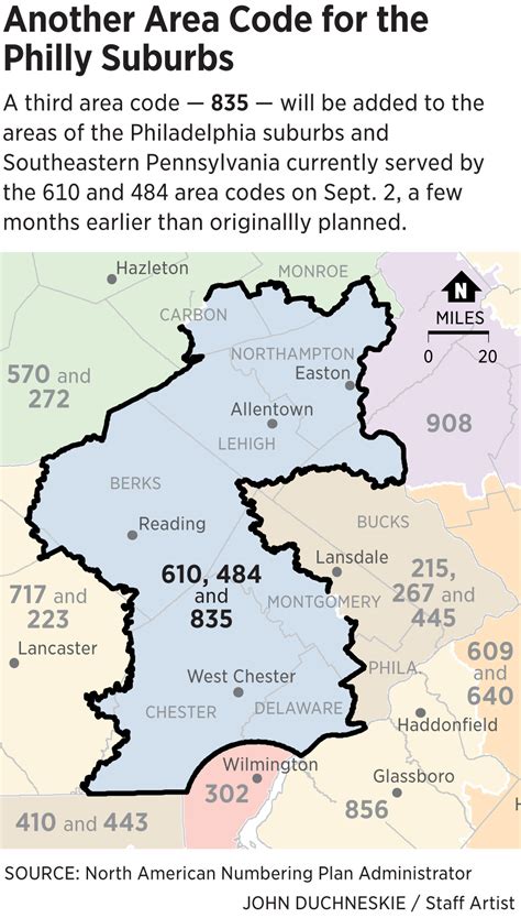 267 area code time zone|267 phone number lookup.